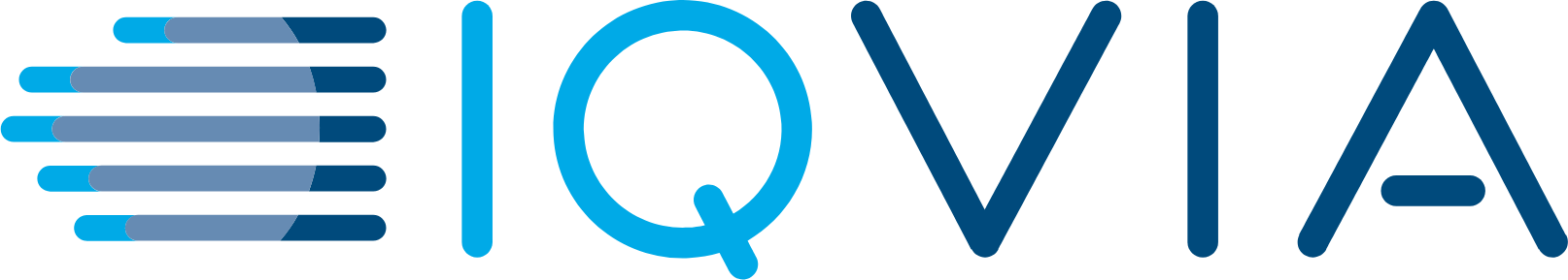 IQVIA